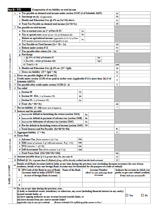 Computation of tax liability on total income