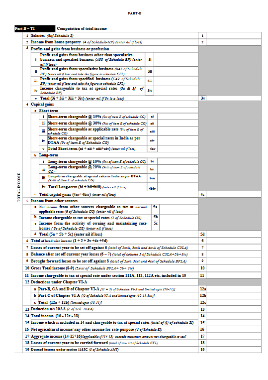 Computation of Total income