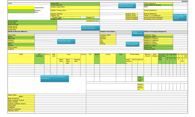 GST E-Invoice Schema