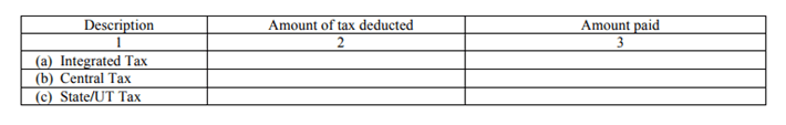 GSTR-7