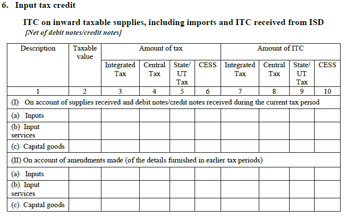 GSTR 3