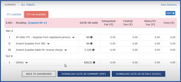 ITC not available