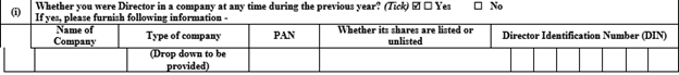 ITR-2 Form